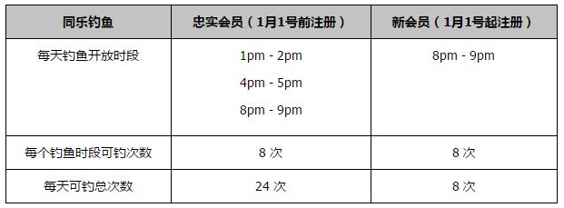 第49分钟，帕尔默横传，恩佐禁区弧顶远射，皮克福德将球扑住！